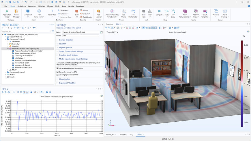 COMSOL veröffentlicht Version 6.3 von COMSOL Multiphysics